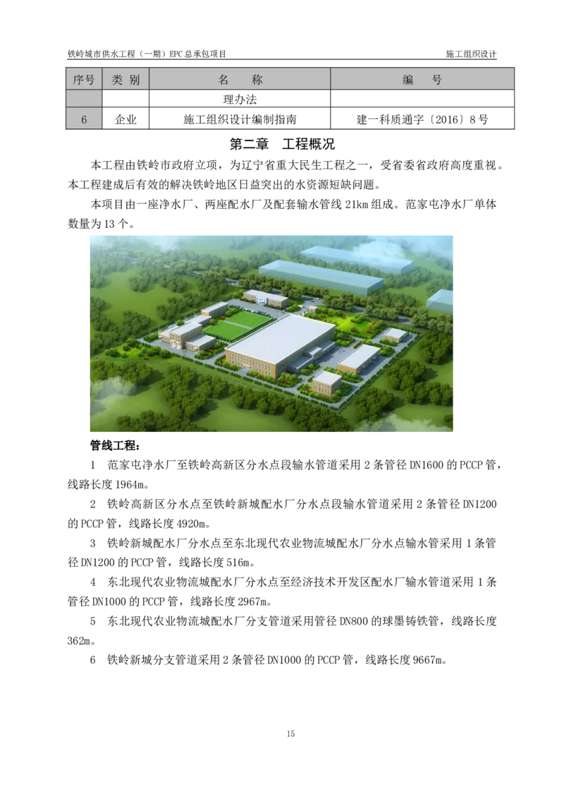 供水厂施工组织设计-汇总7.15_2021-2023年优秀施组方案_施工组织设计_施组22-铁岭市城市供水工程（一期）EPC总承包公司施组_1、施组