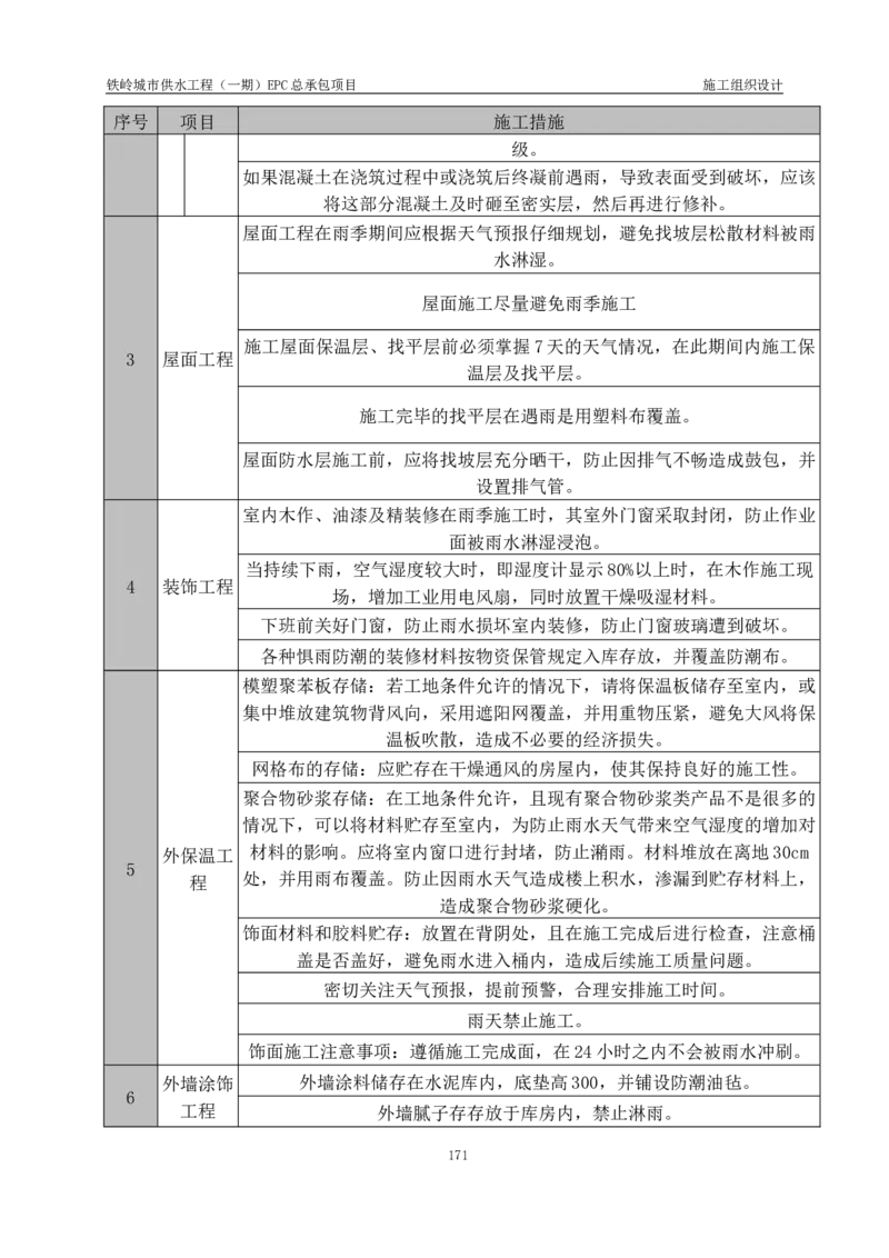 供水厂施工组织设计-汇总7.15_2021-2023年优秀施组方案_施工组织设计_施组22-铁岭市城市供水工程（一期）EPC总承包公司施组_1、施组