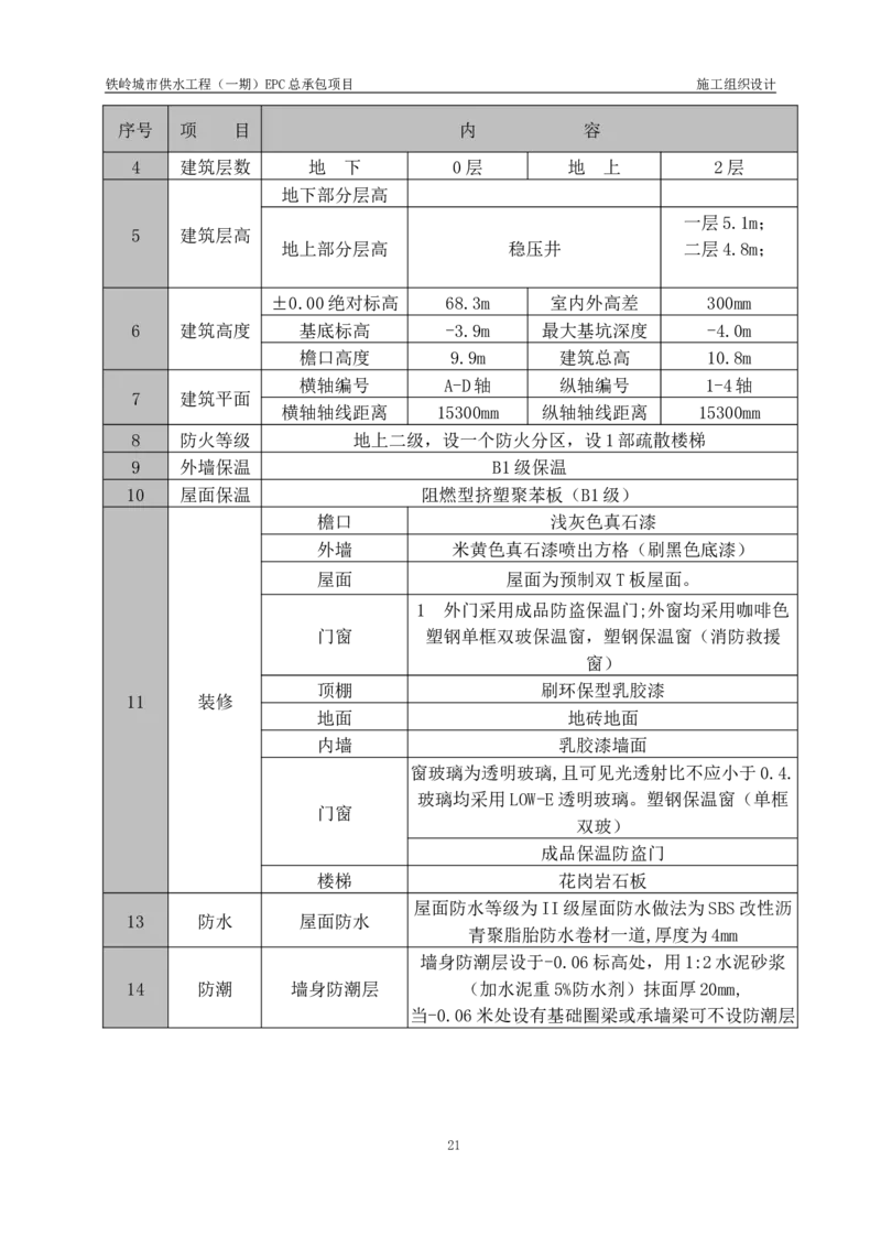 供水厂施工组织设计-汇总7.15_2021-2023年优秀施组方案_施工组织设计_施组22-铁岭市城市供水工程（一期）EPC总承包公司施组_1、施组