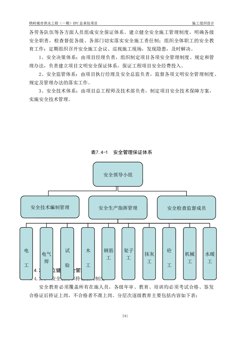 供水厂施工组织设计-汇总7.15_2021-2023年优秀施组方案_施工组织设计_施组22-铁岭市城市供水工程（一期）EPC总承包公司施组_1、施组