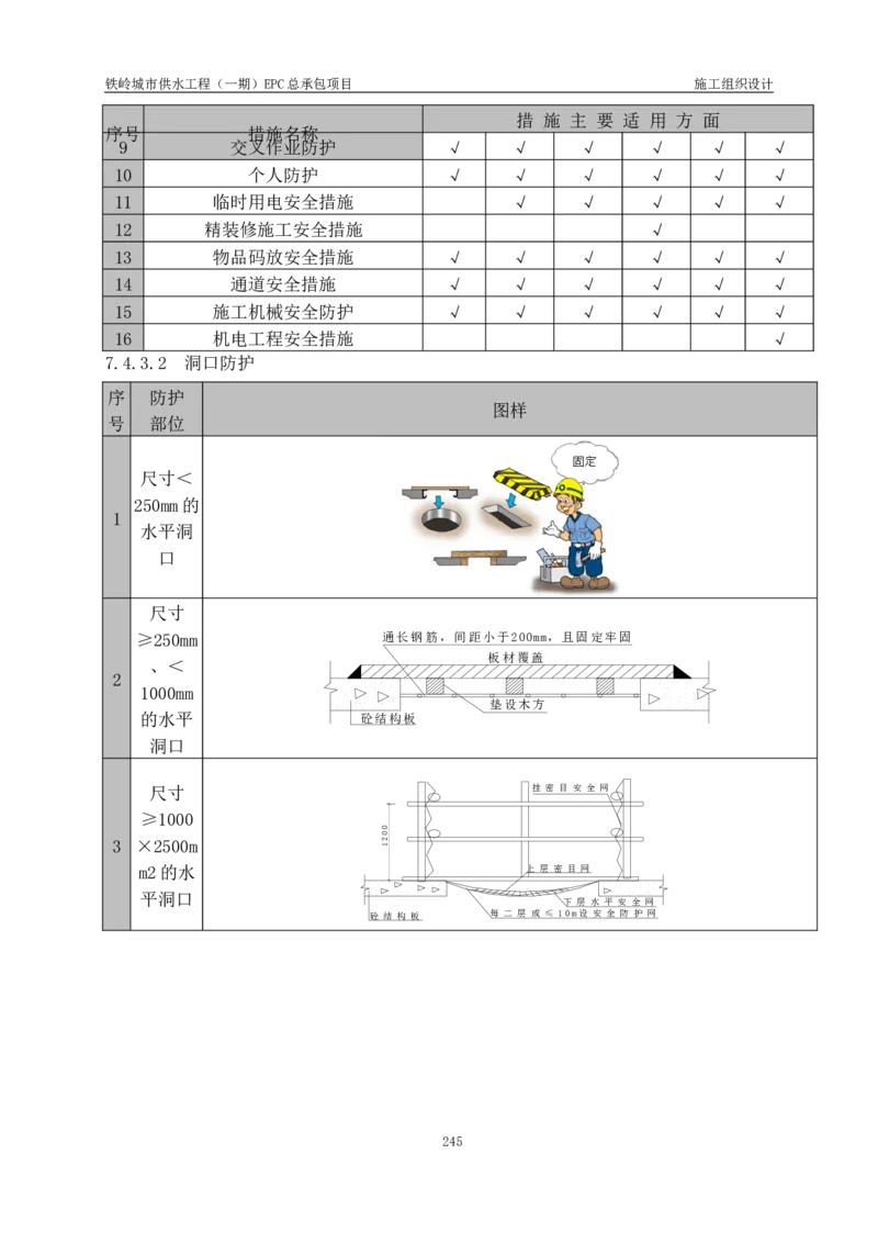 供水厂施工组织设计-汇总7.15_2021-2023年优秀施组方案_施工组织设计_施组22-铁岭市城市供水工程（一期）EPC总承包公司施组_1、施组