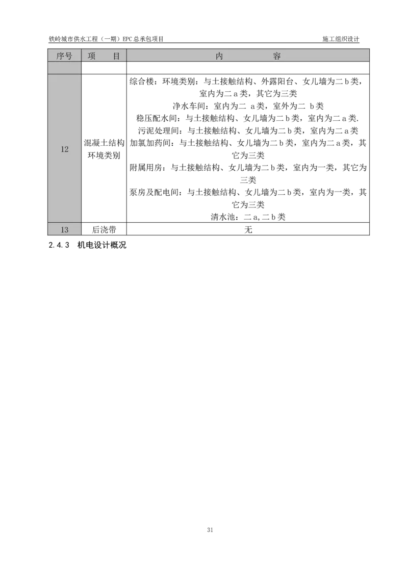 供水厂施工组织设计-汇总7.15_2021-2023年优秀施组方案_施工组织设计_施组22-铁岭市城市供水工程（一期）EPC总承包公司施组_1、施组