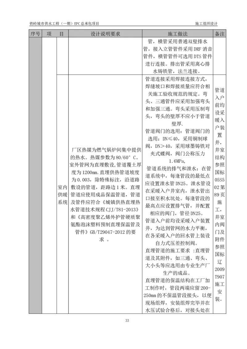 供水厂施工组织设计-汇总7.15_2021-2023年优秀施组方案_施工组织设计_施组22-铁岭市城市供水工程（一期）EPC总承包公司施组_1、施组