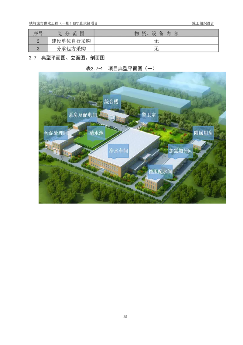 供水厂施工组织设计-汇总7.15_2021-2023年优秀施组方案_施工组织设计_施组22-铁岭市城市供水工程（一期）EPC总承包公司施组_1、施组