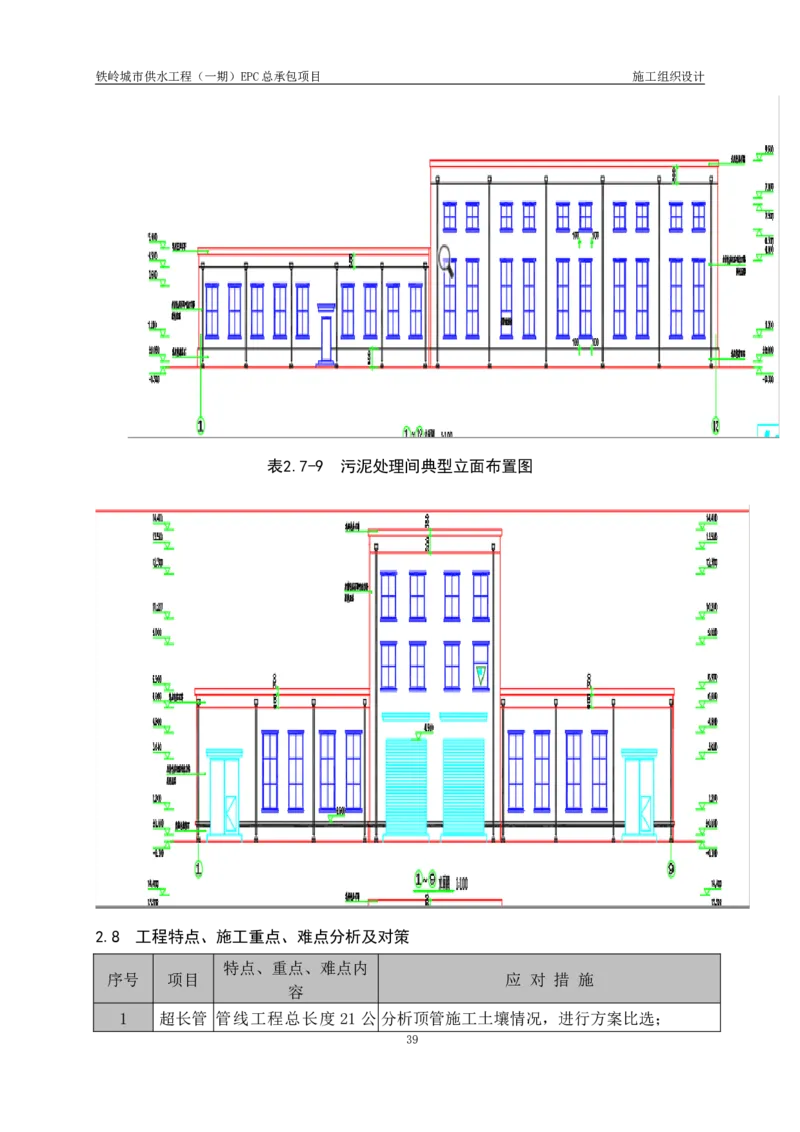 供水厂施工组织设计-汇总7.15_2021-2023年优秀施组方案_施工组织设计_施组22-铁岭市城市供水工程（一期）EPC总承包公司施组_1、施组