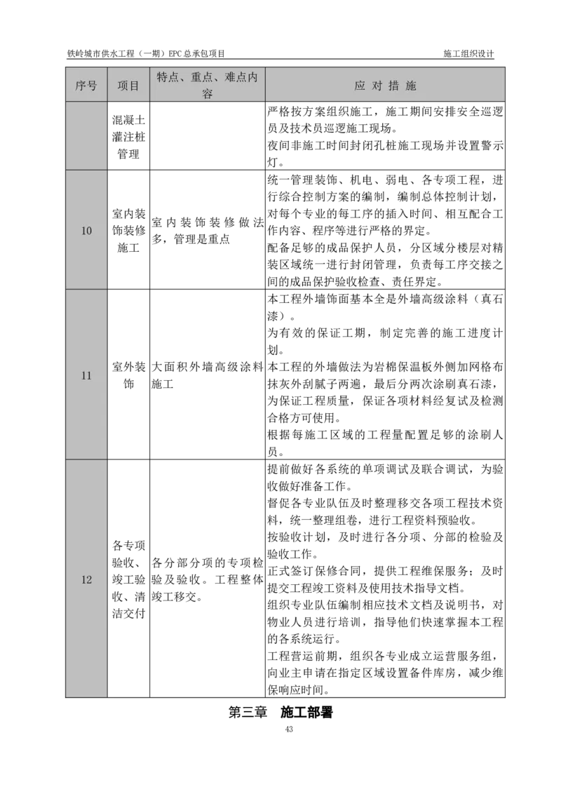 供水厂施工组织设计-汇总7.15_2021-2023年优秀施组方案_施工组织设计_施组22-铁岭市城市供水工程（一期）EPC总承包公司施组_1、施组