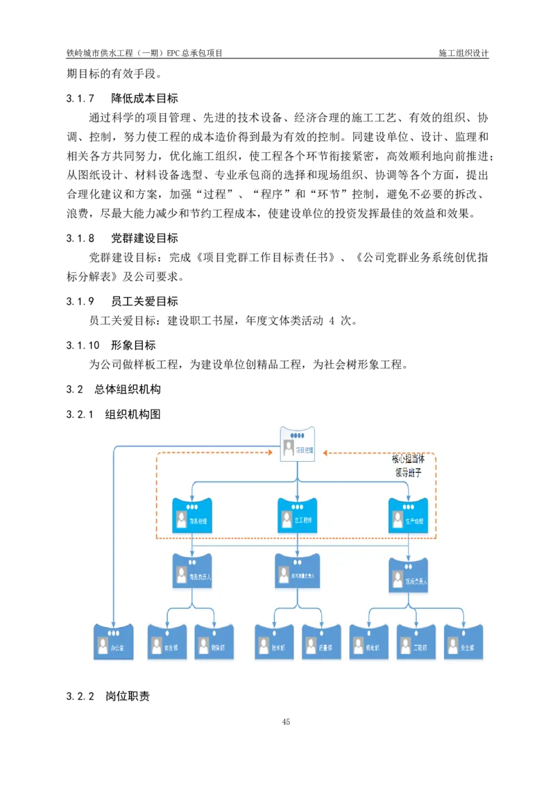 供水厂施工组织设计-汇总7.15_2021-2023年优秀施组方案_施工组织设计_施组22-铁岭市城市供水工程（一期）EPC总承包公司施组_1、施组