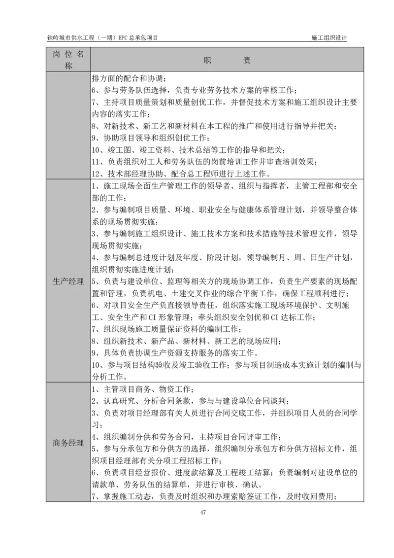 供水厂施工组织设计-汇总7.15_2021-2023年优秀施组方案_施工组织设计_施组22-铁岭市城市供水工程（一期）EPC总承包公司施组_1、施组