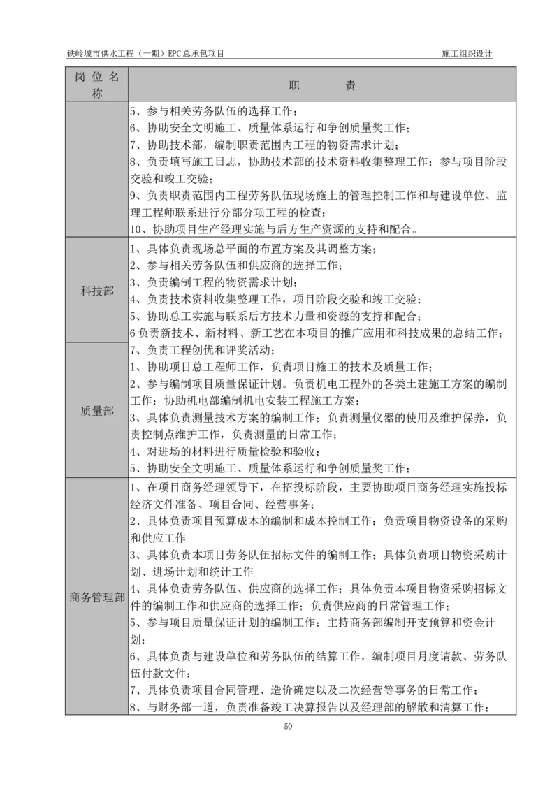 供水厂施工组织设计-汇总7.15_2021-2023年优秀施组方案_施工组织设计_施组22-铁岭市城市供水工程（一期）EPC总承包公司施组_1、施组