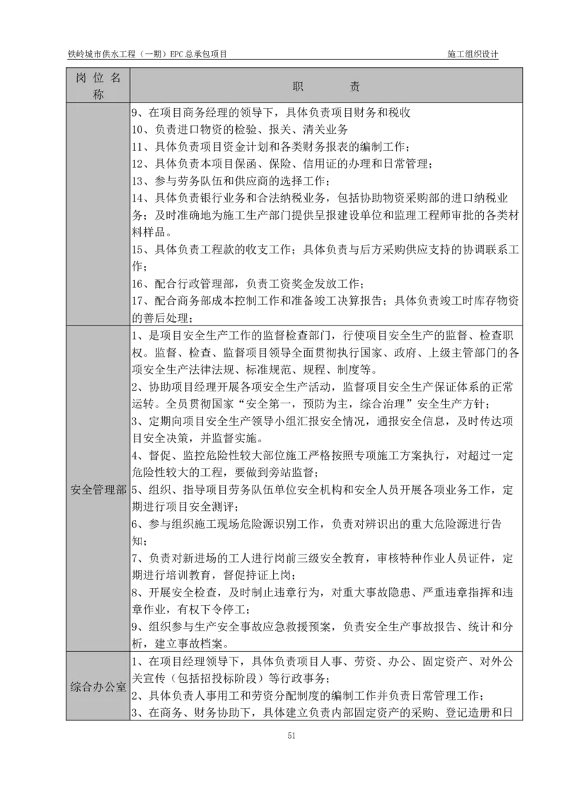 供水厂施工组织设计-汇总7.15_2021-2023年优秀施组方案_施工组织设计_施组22-铁岭市城市供水工程（一期）EPC总承包公司施组_1、施组