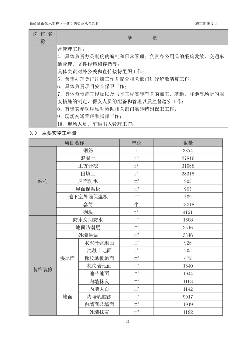 供水厂施工组织设计-汇总7.15_2021-2023年优秀施组方案_施工组织设计_施组22-铁岭市城市供水工程（一期）EPC总承包公司施组_1、施组