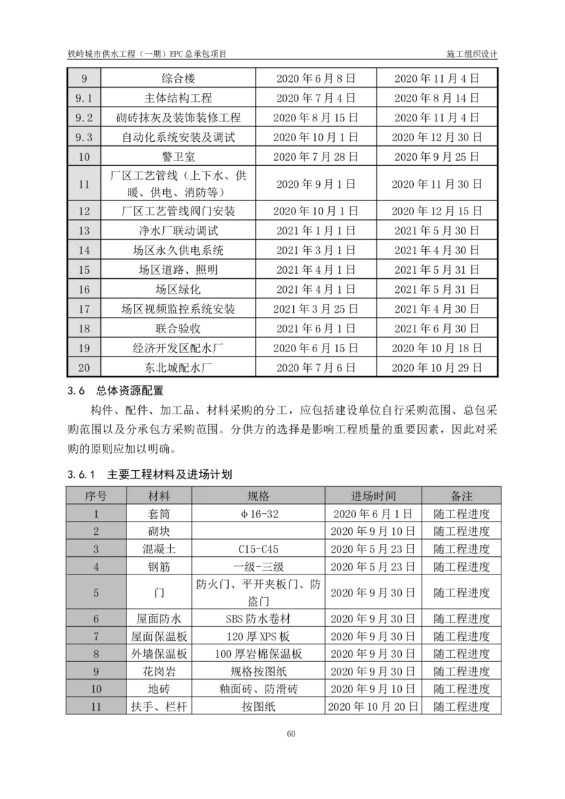 供水厂施工组织设计-汇总7.15_2021-2023年优秀施组方案_施工组织设计_施组22-铁岭市城市供水工程（一期）EPC总承包公司施组_1、施组