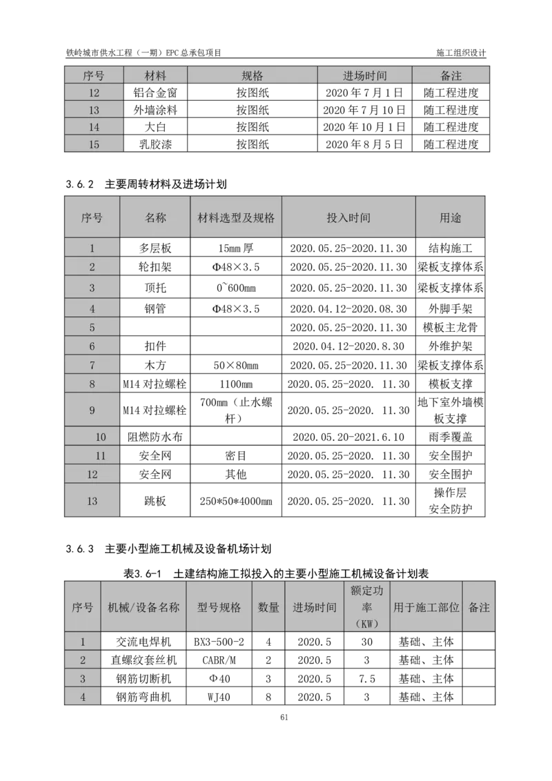 供水厂施工组织设计-汇总7.15_2021-2023年优秀施组方案_施工组织设计_施组22-铁岭市城市供水工程（一期）EPC总承包公司施组_1、施组