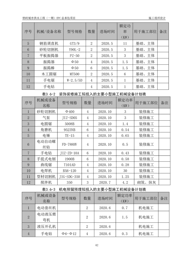 供水厂施工组织设计-汇总7.15_2021-2023年优秀施组方案_施工组织设计_施组22-铁岭市城市供水工程（一期）EPC总承包公司施组_1、施组