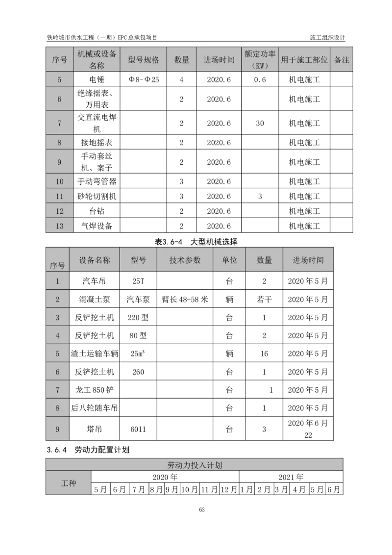 供水厂施工组织设计-汇总7.15_2021-2023年优秀施组方案_施工组织设计_施组22-铁岭市城市供水工程（一期）EPC总承包公司施组_1、施组