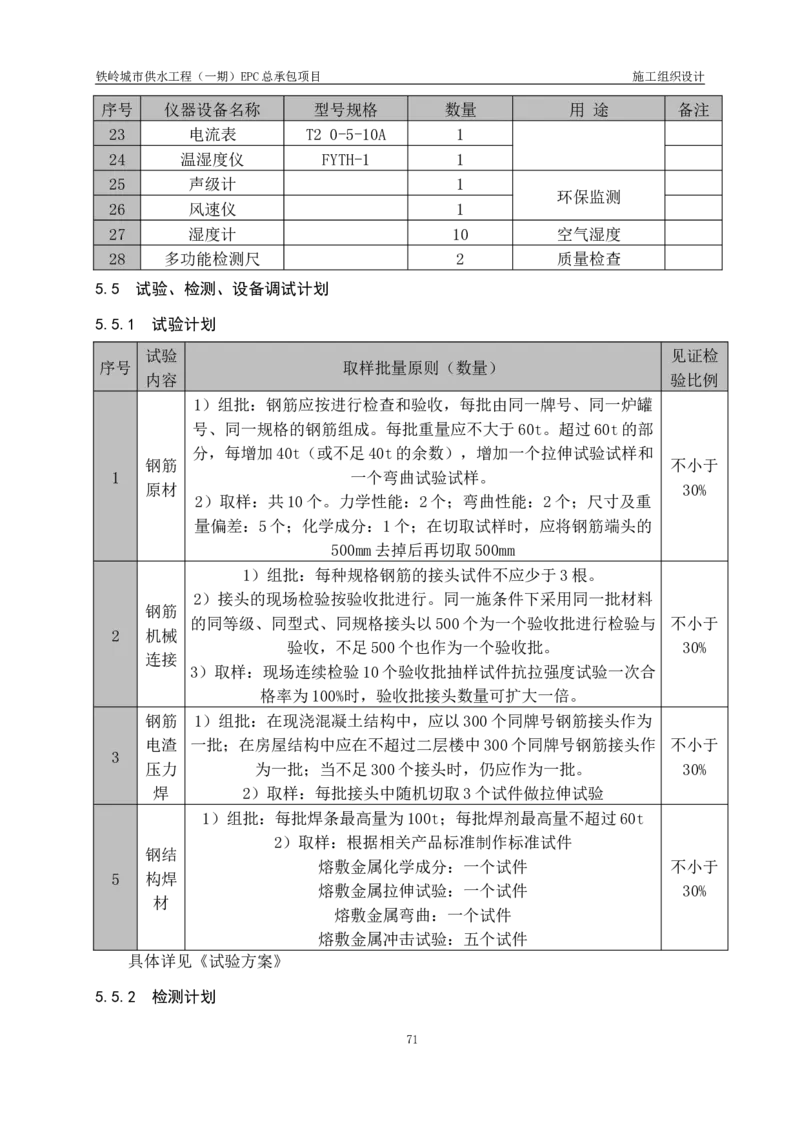 供水厂施工组织设计-汇总7.15_2021-2023年优秀施组方案_施工组织设计_施组22-铁岭市城市供水工程（一期）EPC总承包公司施组_1、施组