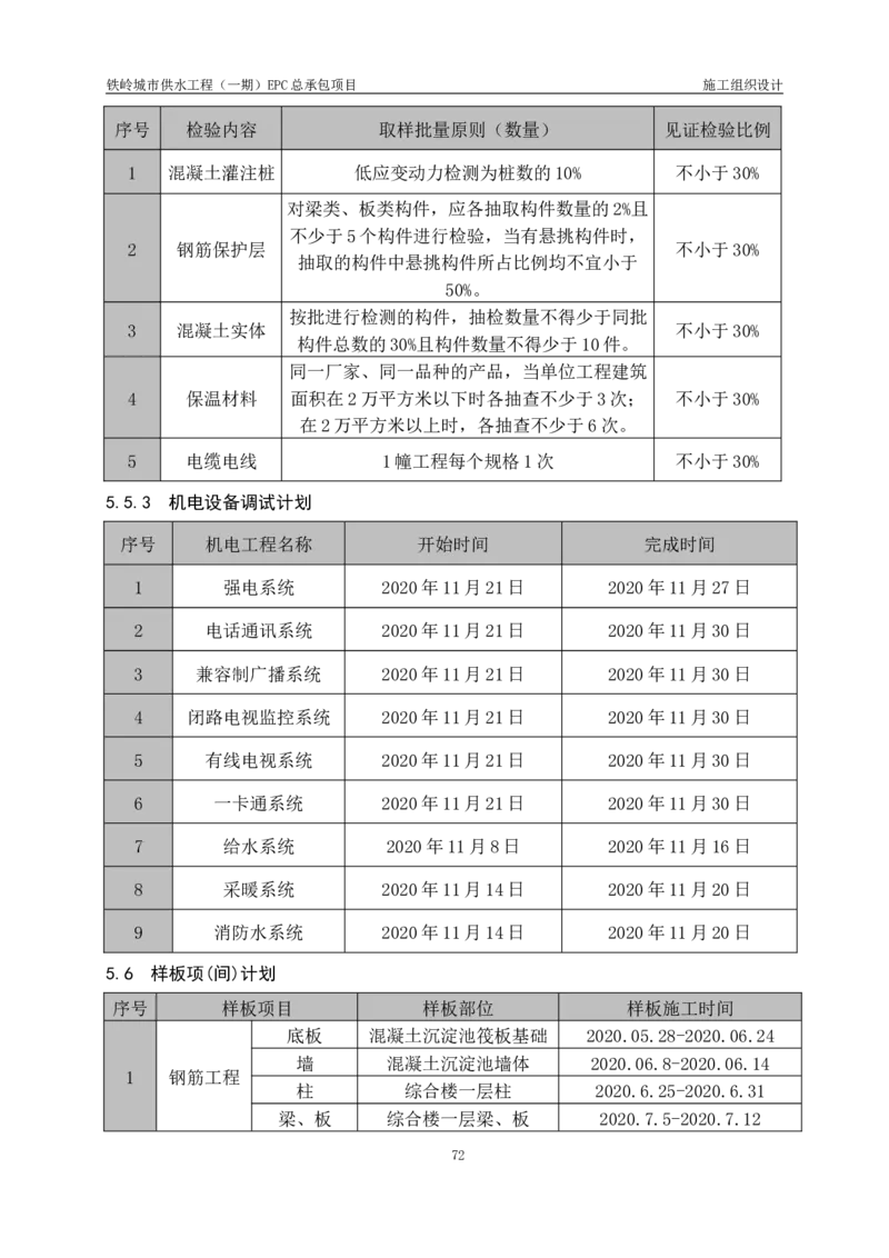 供水厂施工组织设计-汇总7.15_2021-2023年优秀施组方案_施工组织设计_施组22-铁岭市城市供水工程（一期）EPC总承包公司施组_1、施组