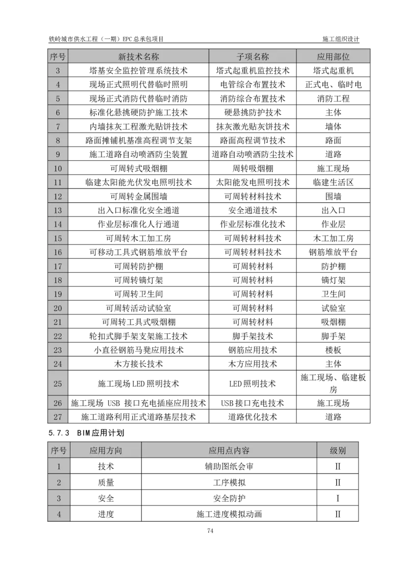 供水厂施工组织设计-汇总7.15_2021-2023年优秀施组方案_施工组织设计_施组22-铁岭市城市供水工程（一期）EPC总承包公司施组_1、施组