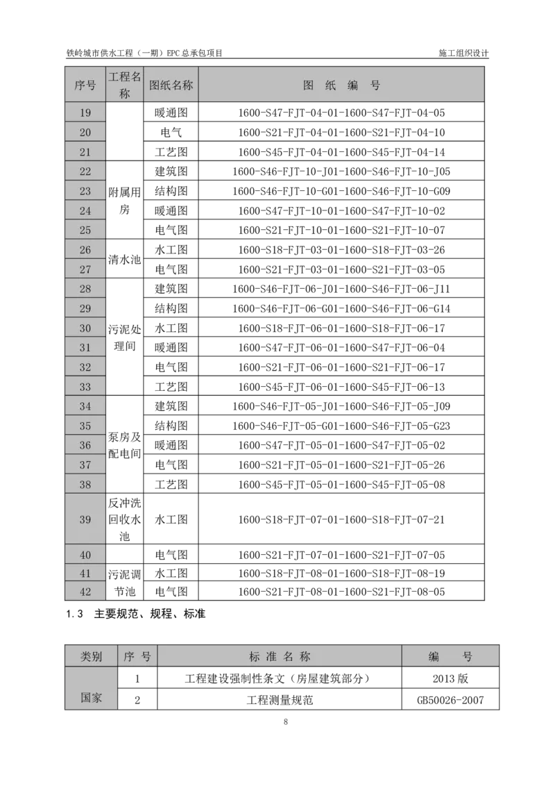 供水厂施工组织设计-汇总7.15_2021-2023年优秀施组方案_施工组织设计_施组22-铁岭市城市供水工程（一期）EPC总承包公司施组_1、施组