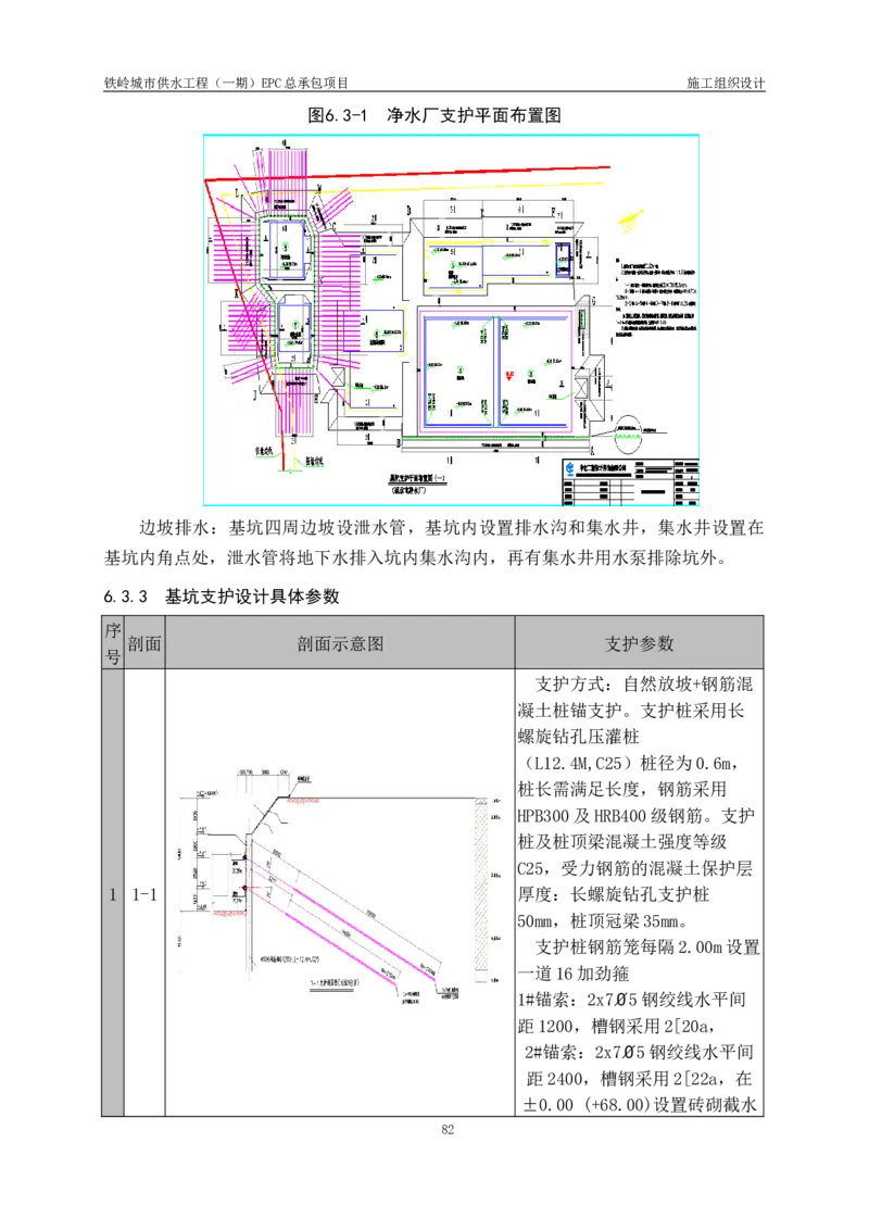 供水厂施工组织设计-汇总7.15_2021-2023年优秀施组方案_施工组织设计_施组22-铁岭市城市供水工程（一期）EPC总承包公司施组_1、施组
