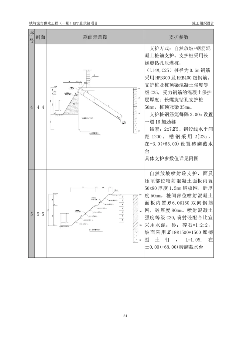 供水厂施工组织设计-汇总7.15_2021-2023年优秀施组方案_施工组织设计_施组22-铁岭市城市供水工程（一期）EPC总承包公司施组_1、施组