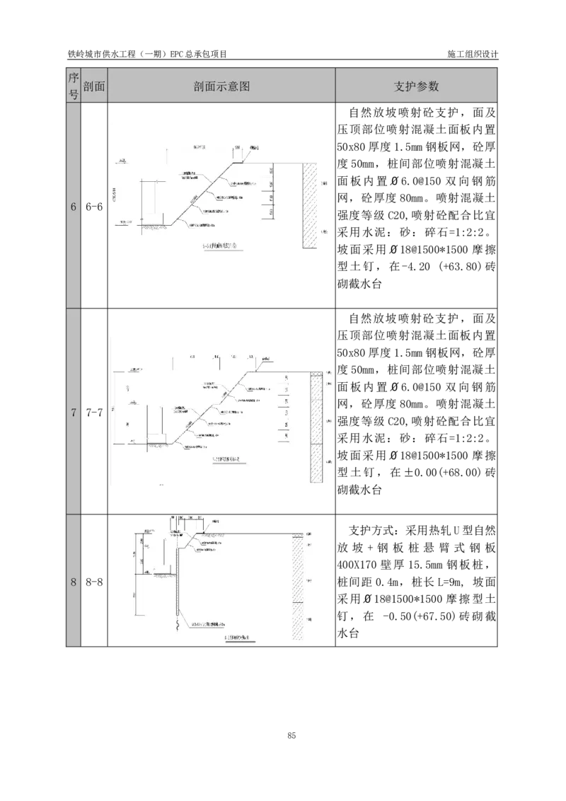 供水厂施工组织设计-汇总7.15_2021-2023年优秀施组方案_施工组织设计_施组22-铁岭市城市供水工程（一期）EPC总承包公司施组_1、施组