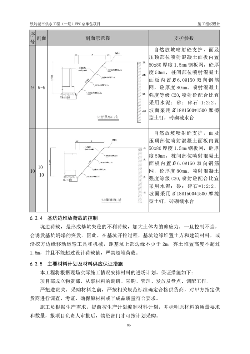 供水厂施工组织设计-汇总7.15_2021-2023年优秀施组方案_施工组织设计_施组22-铁岭市城市供水工程（一期）EPC总承包公司施组_1、施组