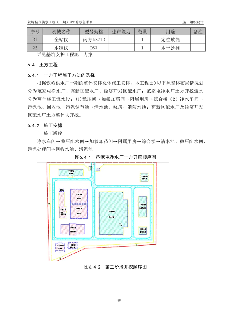 供水厂施工组织设计-汇总7.15_2021-2023年优秀施组方案_施工组织设计_施组22-铁岭市城市供水工程（一期）EPC总承包公司施组_1、施组
