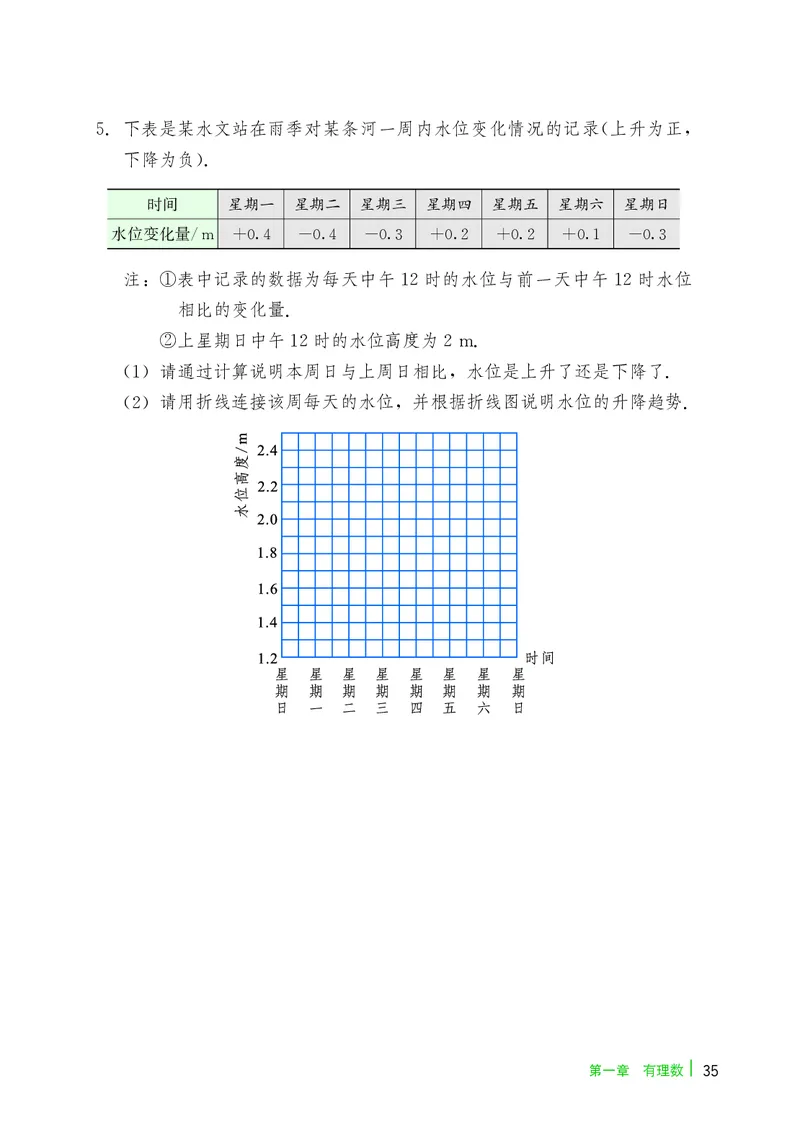 冀教版7年级数学上册高清教材_4-教培资料-26年最新资料-同步更新_初中高中教资_03科三专项（进去保存报考的学科即可）_02科三专项（笔记真题思维导图教学设计版本二）