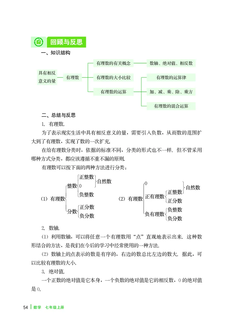 冀教版7年级数学上册高清教材_4-教培资料-26年最新资料-同步更新_初中高中教资_03科三专项（进去保存报考的学科即可）_02科三专项（笔记真题思维导图教学设计版本二）