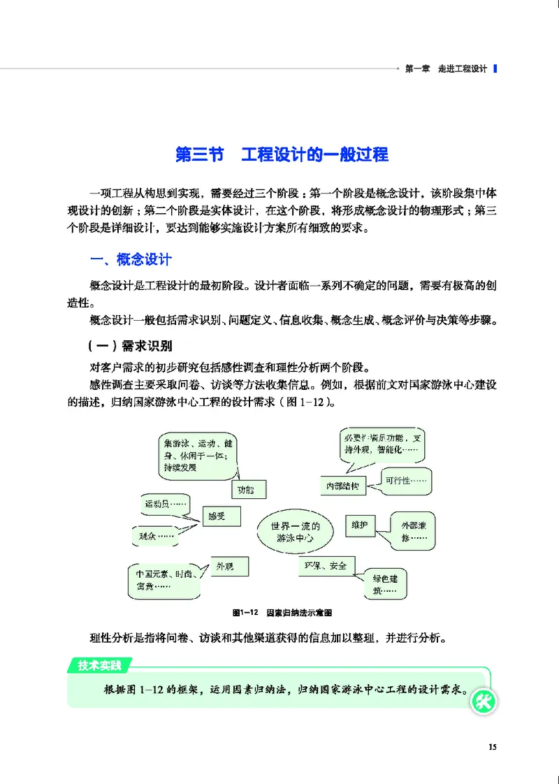 地质社通用技术选修3高清教材_4-教培资料-26年最新资料-同步更新_初中高中教资_03科三专项（进去保存报考的学科即可）_02科三专项（笔记真题思维导图教学设计版本二）