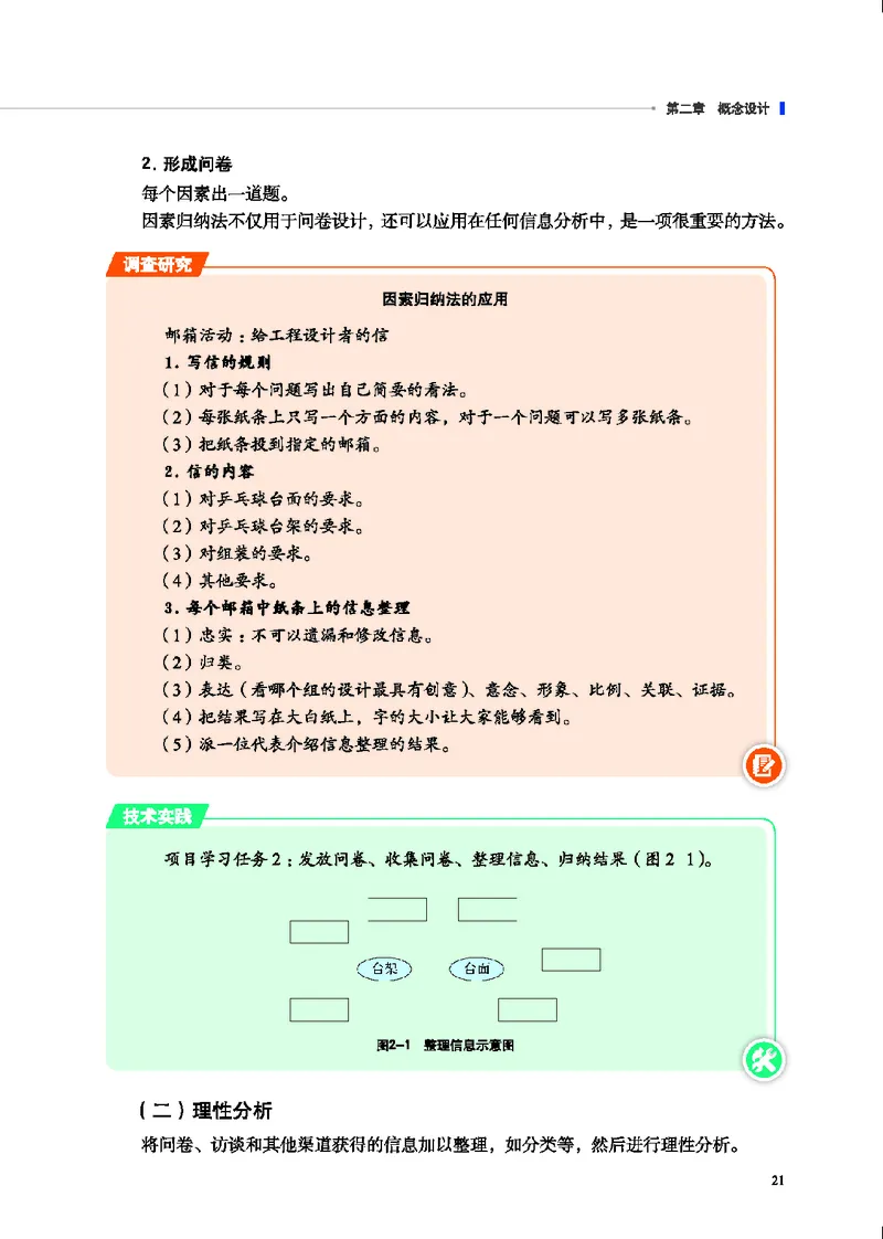 地质社通用技术选修3高清教材_4-教培资料-26年最新资料-同步更新_初中高中教资_03科三专项（进去保存报考的学科即可）_02科三专项（笔记真题思维导图教学设计版本二）