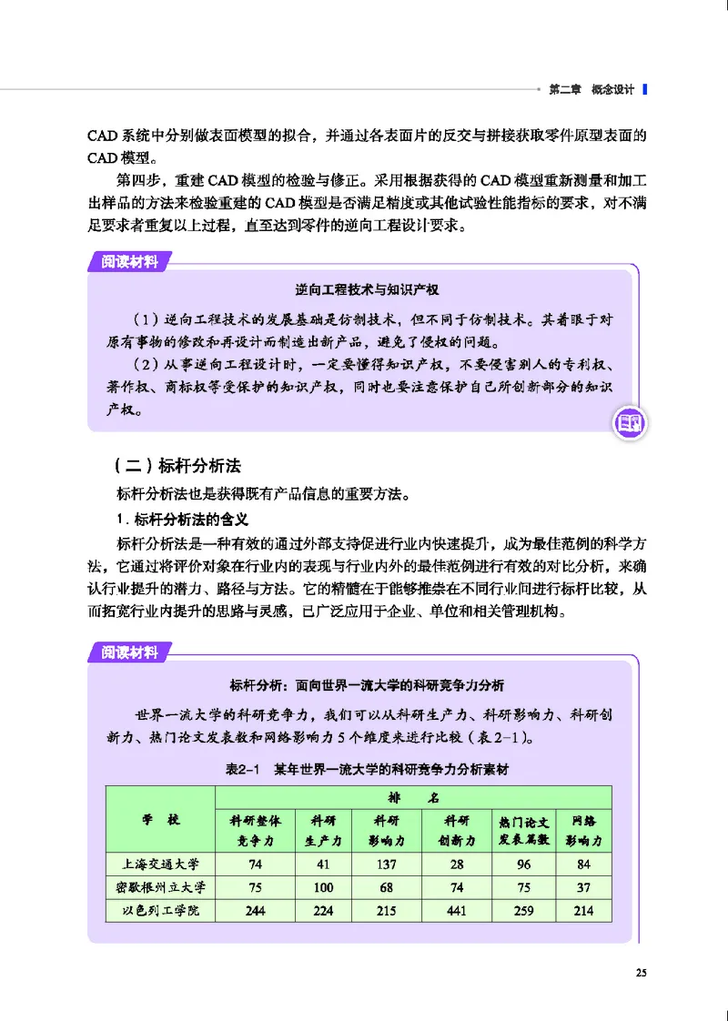 地质社通用技术选修3高清教材_4-教培资料-26年最新资料-同步更新_初中高中教资_03科三专项（进去保存报考的学科即可）_02科三专项（笔记真题思维导图教学设计版本二）