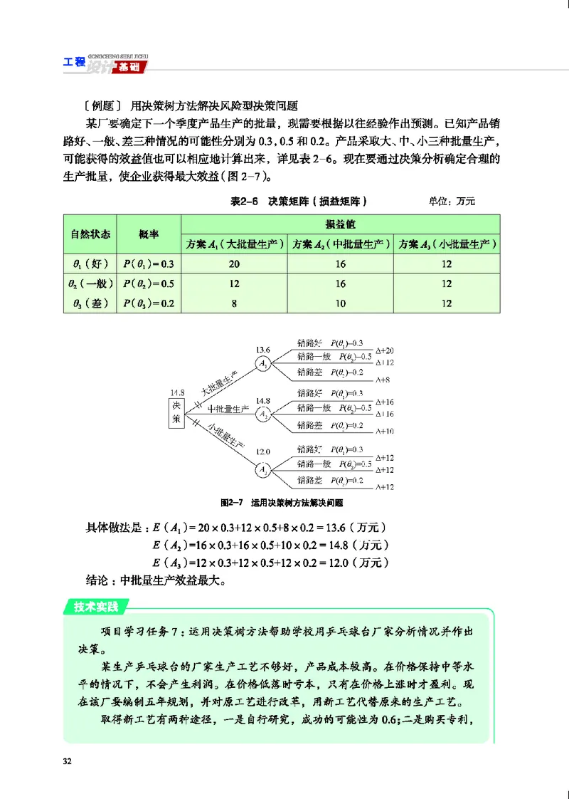 地质社通用技术选修3高清教材_4-教培资料-26年最新资料-同步更新_初中高中教资_03科三专项（进去保存报考的学科即可）_02科三专项（笔记真题思维导图教学设计版本二）