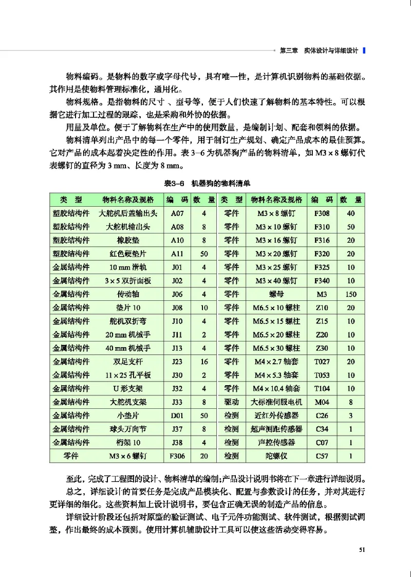 地质社通用技术选修3高清教材_4-教培资料-26年最新资料-同步更新_初中高中教资_03科三专项（进去保存报考的学科即可）_02科三专项（笔记真题思维导图教学设计版本二）
