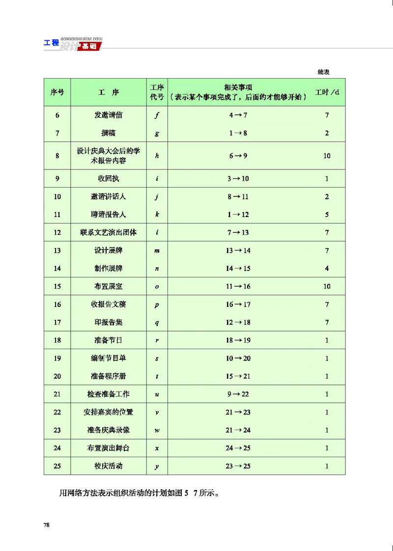 地质社通用技术选修3高清教材_4-教培资料-26年最新资料-同步更新_初中高中教资_03科三专项（进去保存报考的学科即可）_02科三专项（笔记真题思维导图教学设计版本二）