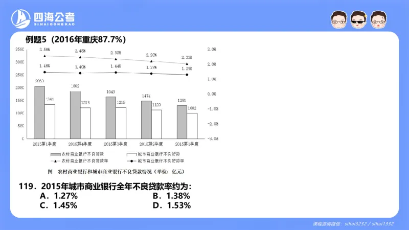 花生十三24下半年资料分析第5章PPT_2026考公资料_花生十三合集_旗舰班-国考2025花生十三旗舰班（花生行测+飞扬申论）⭐_1.花生十三行测（系统班+刷题班）_资料分析_系统班_PPT