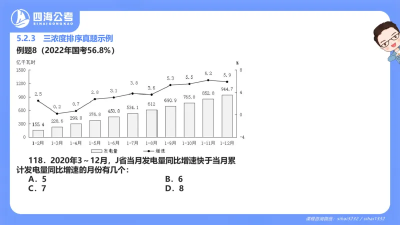 花生十三24下半年资料分析第5章PPT_2026考公资料_花生十三合集_旗舰班-国考2025花生十三旗舰班（花生行测+飞扬申论）⭐_1.花生十三行测（系统班+刷题班）_资料分析_系统班_PPT