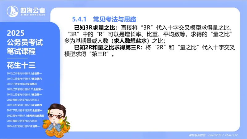 花生十三24下半年资料分析第5章PPT_2026考公资料_花生十三合集_旗舰班-国考2025花生十三旗舰班（花生行测+飞扬申论）⭐_1.花生十三行测（系统班+刷题班）_资料分析_系统班_PPT