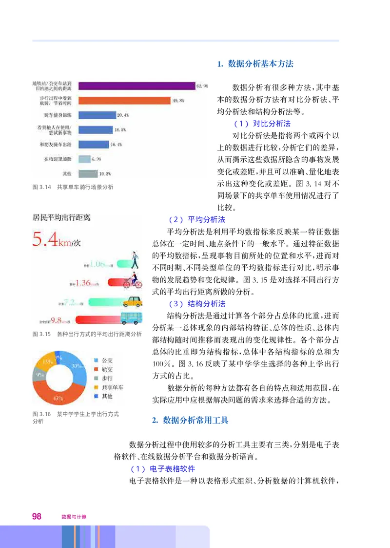 华师大信息技术必修1高清教材_4-教培资料-26年最新资料-同步更新_初中高中教资_03科三专项（进去保存报考的学科即可）_02科三专项（笔记真题思维导图教学设计版本二）