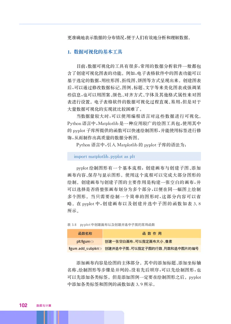 华师大信息技术必修1高清教材_4-教培资料-26年最新资料-同步更新_初中高中教资_03科三专项（进去保存报考的学科即可）_02科三专项（笔记真题思维导图教学设计版本二）