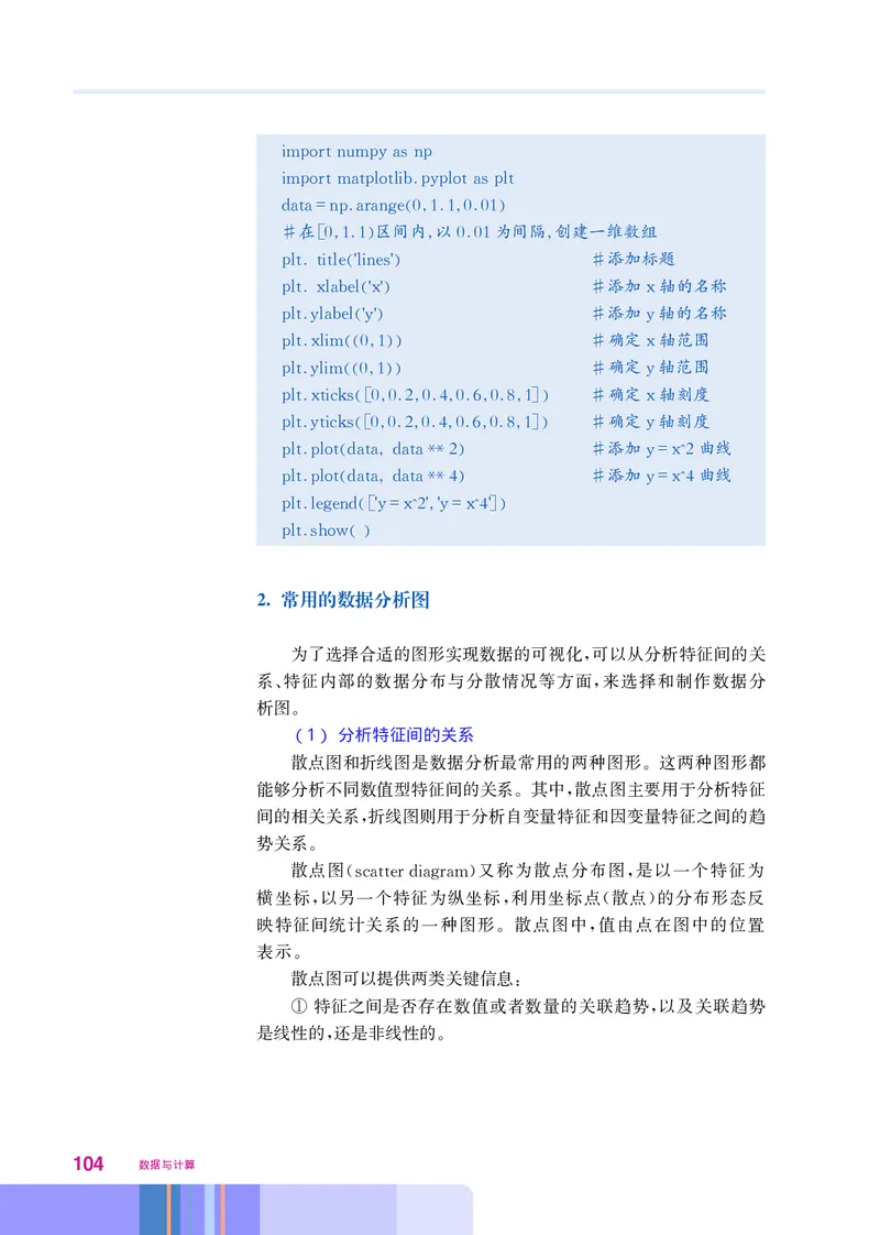 华师大信息技术必修1高清教材_4-教培资料-26年最新资料-同步更新_初中高中教资_03科三专项（进去保存报考的学科即可）_02科三专项（笔记真题思维导图教学设计版本二）