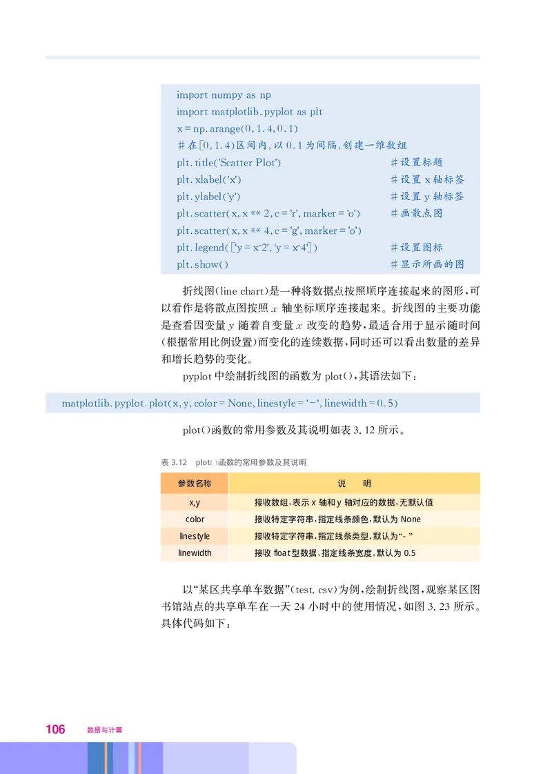 华师大信息技术必修1高清教材_4-教培资料-26年最新资料-同步更新_初中高中教资_03科三专项（进去保存报考的学科即可）_02科三专项（笔记真题思维导图教学设计版本二）