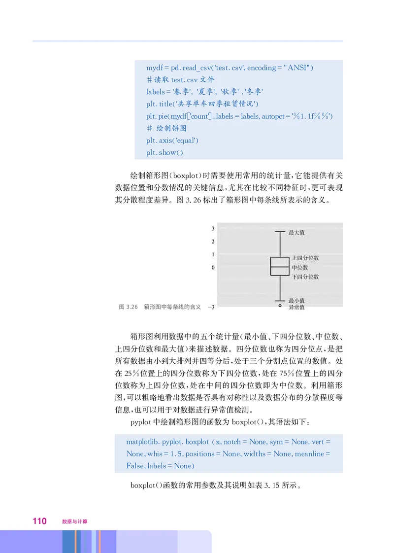 华师大信息技术必修1高清教材_4-教培资料-26年最新资料-同步更新_初中高中教资_03科三专项（进去保存报考的学科即可）_02科三专项（笔记真题思维导图教学设计版本二）