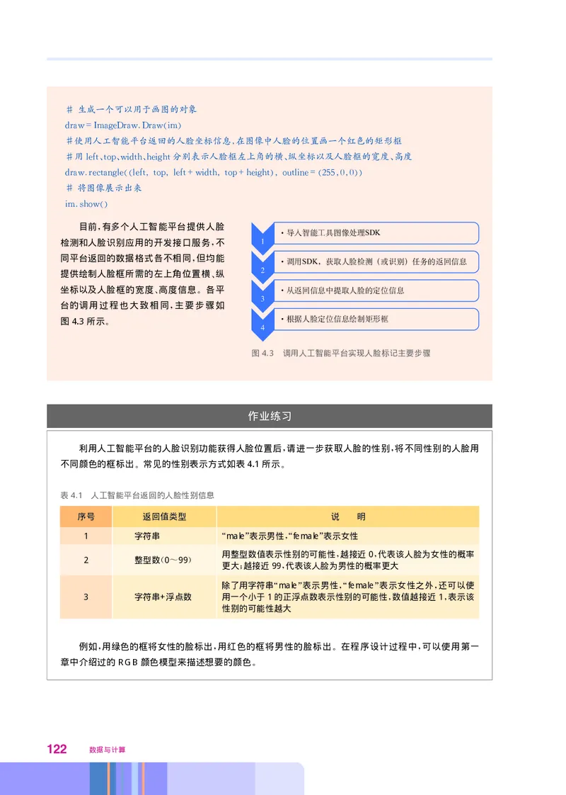 华师大信息技术必修1高清教材_4-教培资料-26年最新资料-同步更新_初中高中教资_03科三专项（进去保存报考的学科即可）_02科三专项（笔记真题思维导图教学设计版本二）