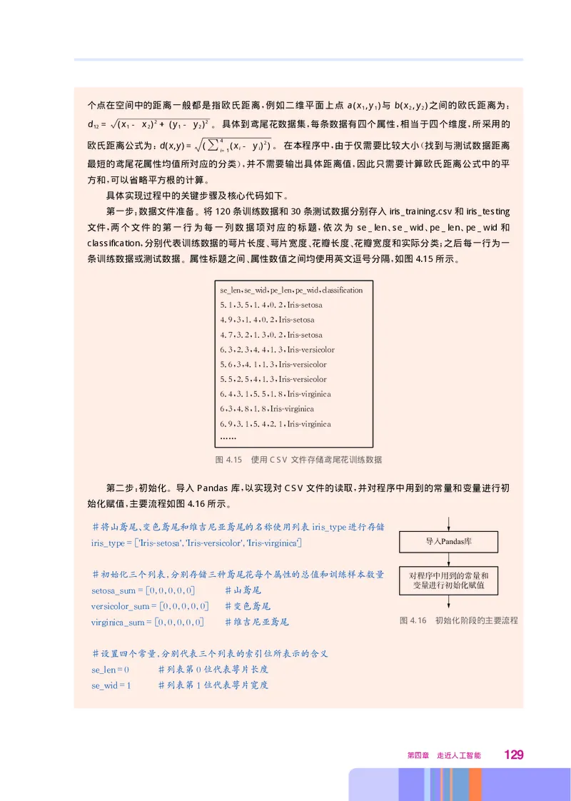 华师大信息技术必修1高清教材_4-教培资料-26年最新资料-同步更新_初中高中教资_03科三专项（进去保存报考的学科即可）_02科三专项（笔记真题思维导图教学设计版本二）