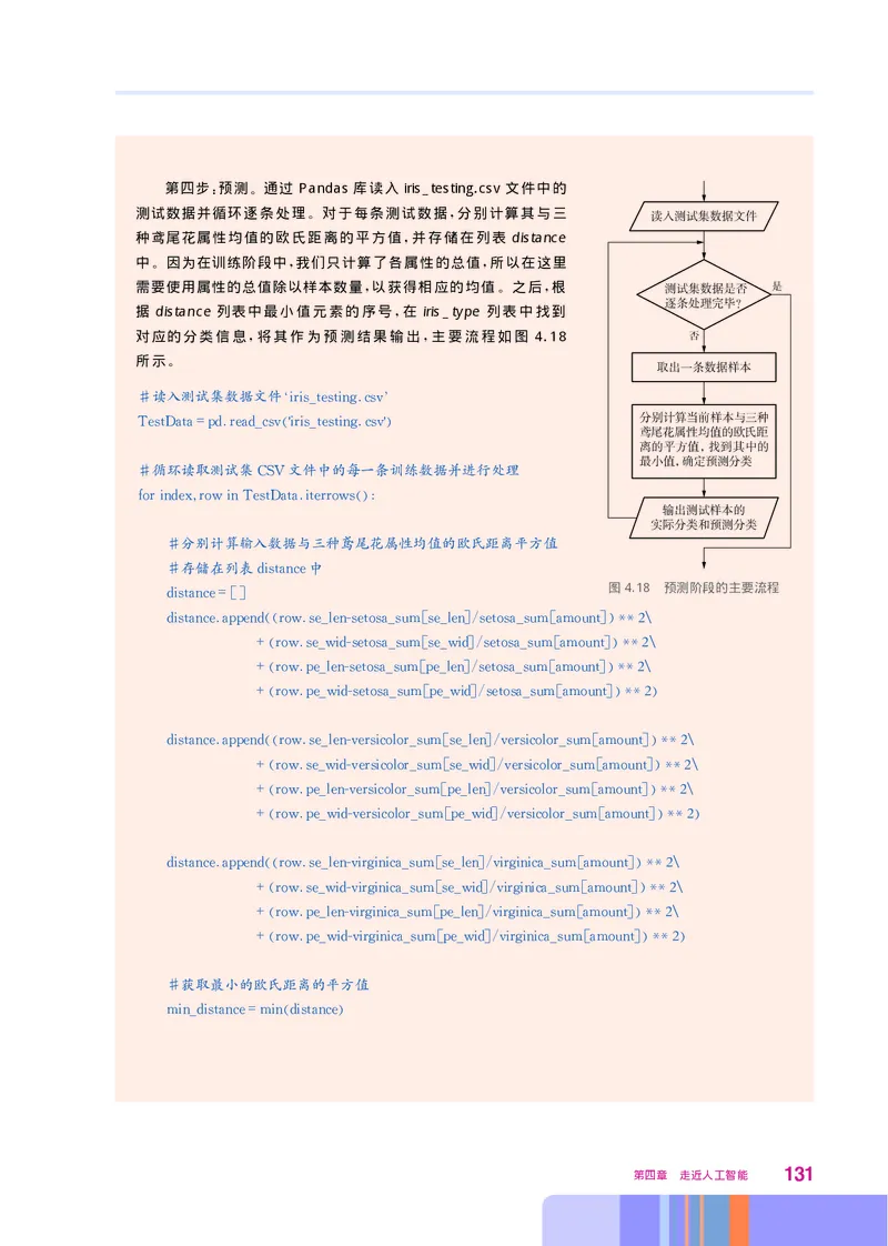 华师大信息技术必修1高清教材_4-教培资料-26年最新资料-同步更新_初中高中教资_03科三专项（进去保存报考的学科即可）_02科三专项（笔记真题思维导图教学设计版本二）