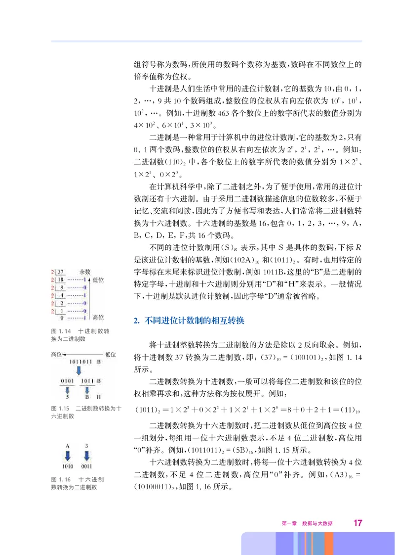 华师大信息技术必修1高清教材_4-教培资料-26年最新资料-同步更新_初中高中教资_03科三专项（进去保存报考的学科即可）_02科三专项（笔记真题思维导图教学设计版本二）