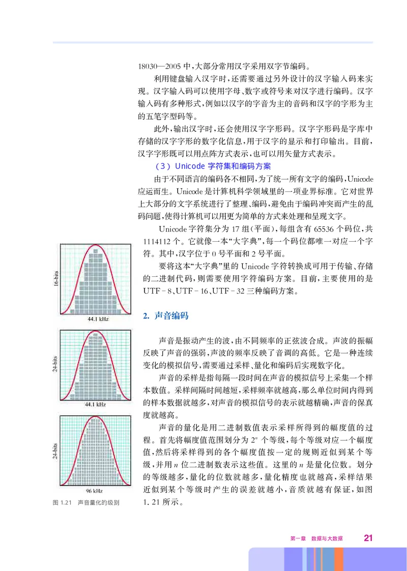 华师大信息技术必修1高清教材_4-教培资料-26年最新资料-同步更新_初中高中教资_03科三专项（进去保存报考的学科即可）_02科三专项（笔记真题思维导图教学设计版本二）