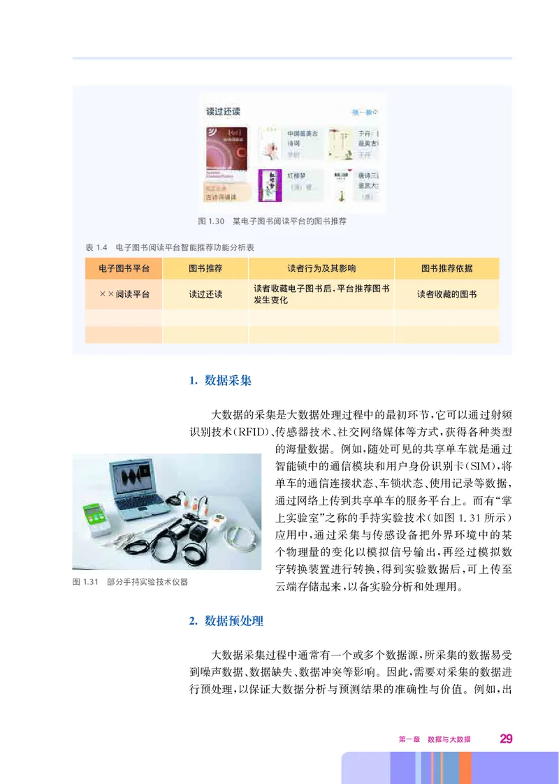 华师大信息技术必修1高清教材_4-教培资料-26年最新资料-同步更新_初中高中教资_03科三专项（进去保存报考的学科即可）_02科三专项（笔记真题思维导图教学设计版本二）
